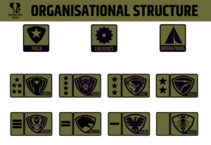 National Park Rescue ranks